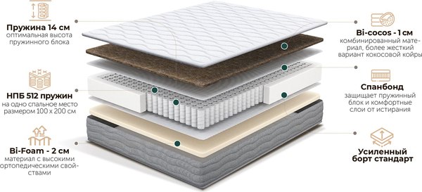 Матрас Natura Vera Rovigo 140x200