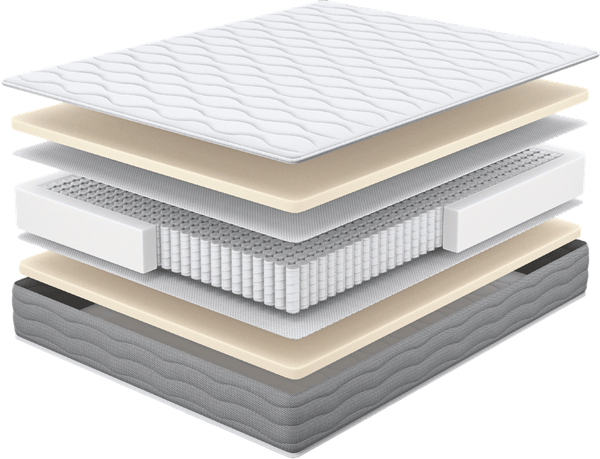 Матрас Natura Vera Mille 120x200 - фото