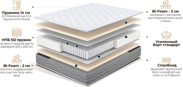 Матрас Natura Vera Mille 90x200