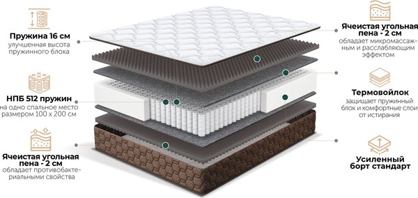 Матрас Natura Vera Cremona 120x190