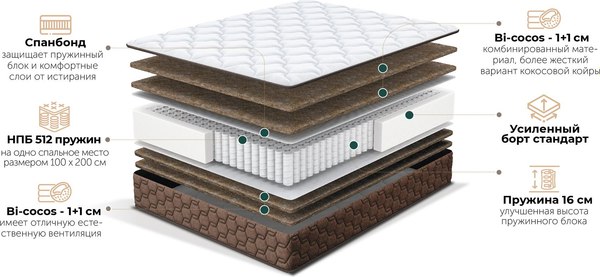 Матрас Natura Vera Turin 160x200