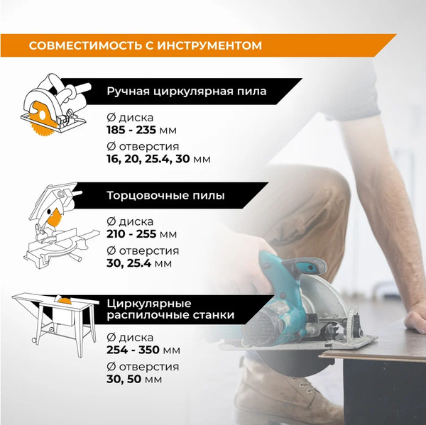 Пильный диск Vira Rage 250мм / 594504