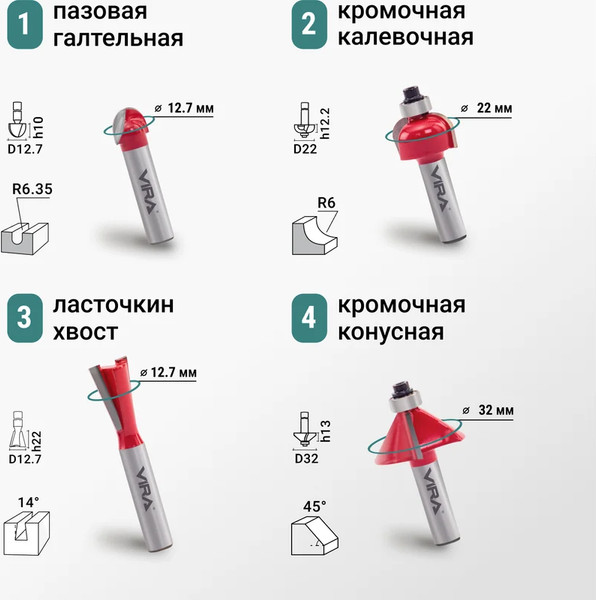 Набор фрез Vira 553394