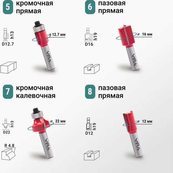 Набор фрез Vira 553394