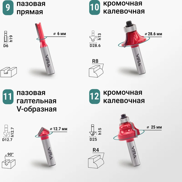 Набор фрез Vira 553394