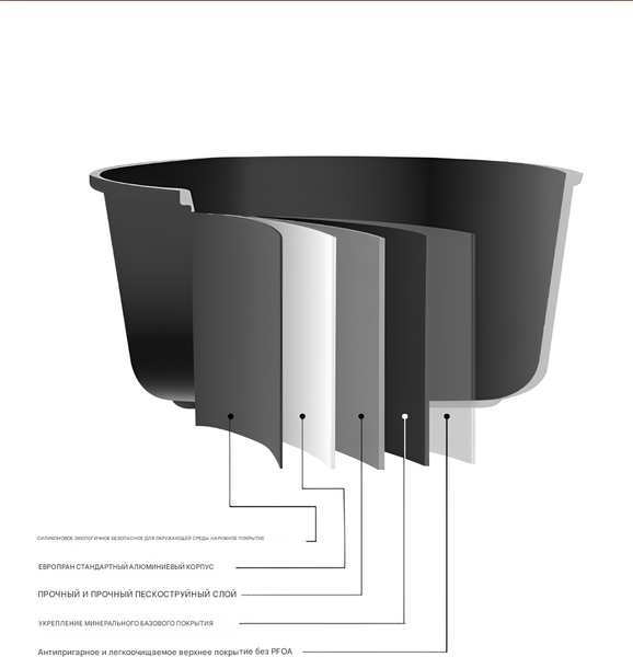 Набор кастрюль UCC LIFE UC1307