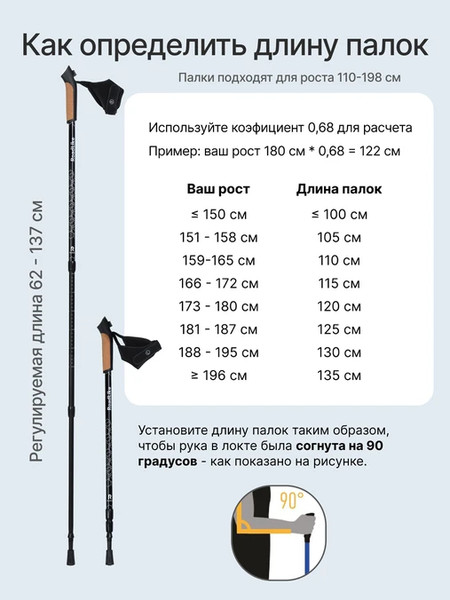 Палки для скандинавской ходьбы RoadLike Start / 434802