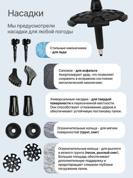 Палки для скандинавской ходьбы RoadLike Start / 434802