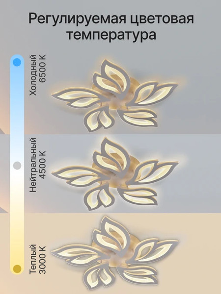Люстра Home One Bloom 120W / 433115