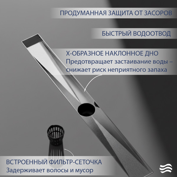 Трап для душа Lauter 2120691-KH 900x70