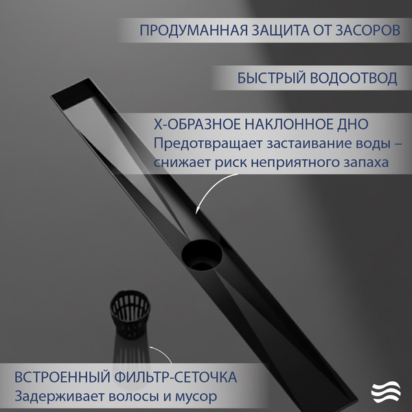 Трап для душа Lauter 2120692-KMB 900x70