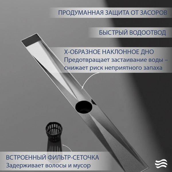 Трап для душа Lauter 2120621-LGH 1200x70