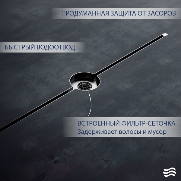 Трап для душа Lauter 210101H 1500x15