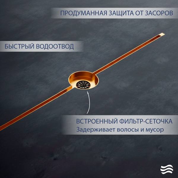 Трап для душа Lauter 210103G 1500x15