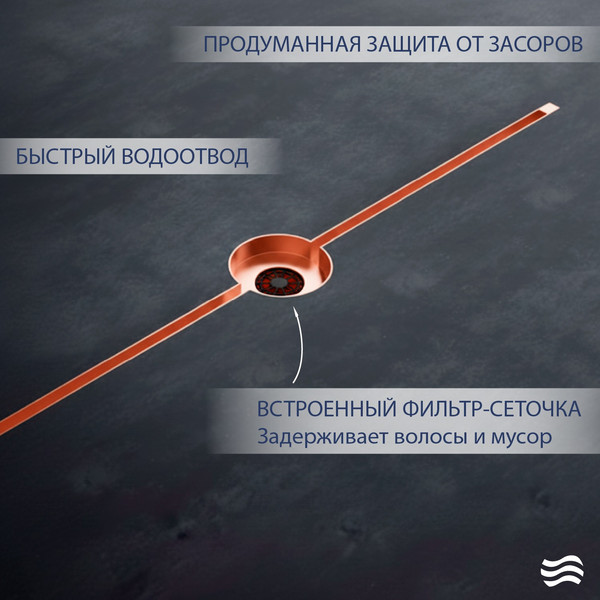 Трап для душа Lauter 210104RG 1500x15