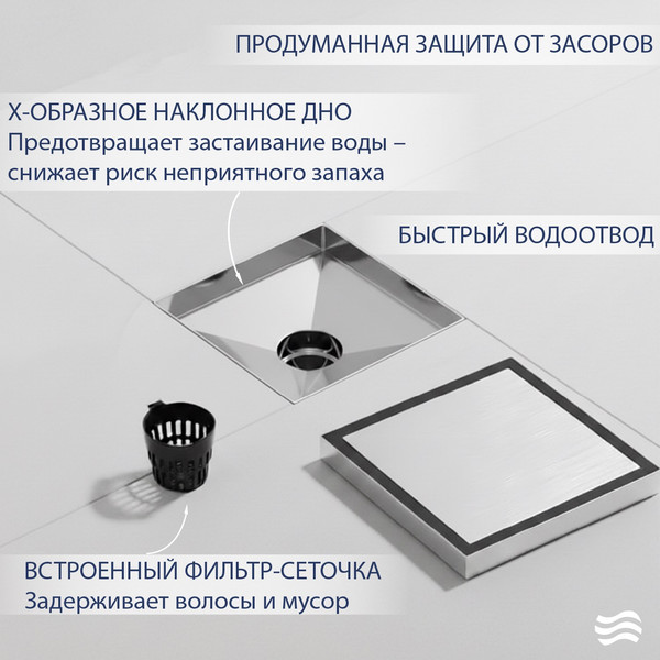 Трап для душа Lauter 214006-G1H 150x150