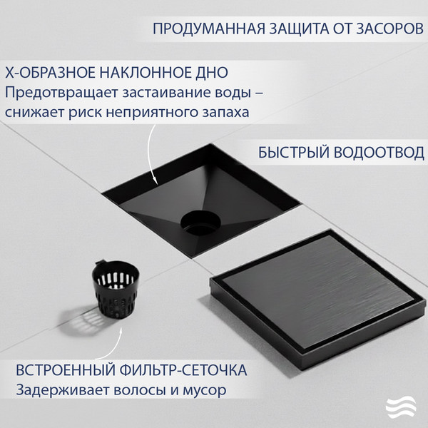 Трап для душа Lauter 214006-G2MB 150x150