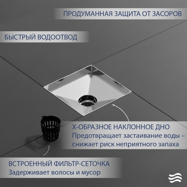 Трап для душа Lauter 2140061-L1H 150x150