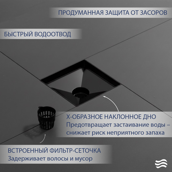 Трап для душа Lauter 2140062-L1MB 150x150