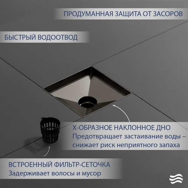 Трап для душа Lauter 2140065-L1GM 150x150