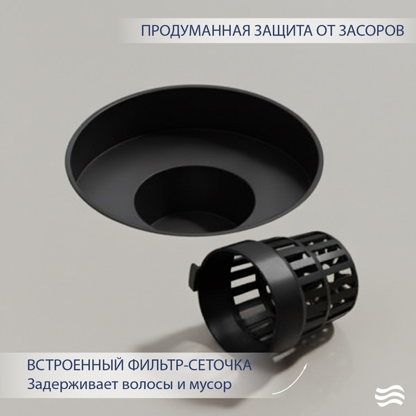 Трап для душа Lauter 21U032MB