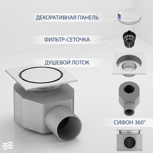 Трап для душа Lauter 21А40041H