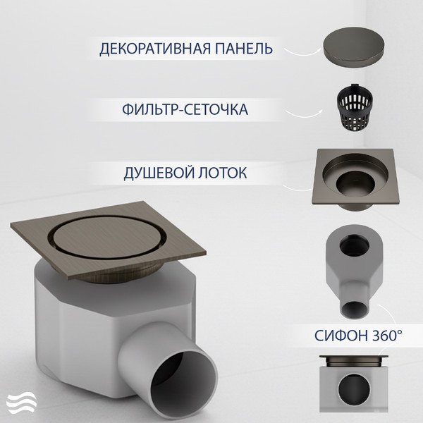 Трап для душа Lauter 21А40045GM