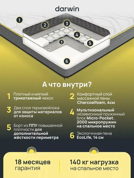 Матрас Darwin Cascade 180x200