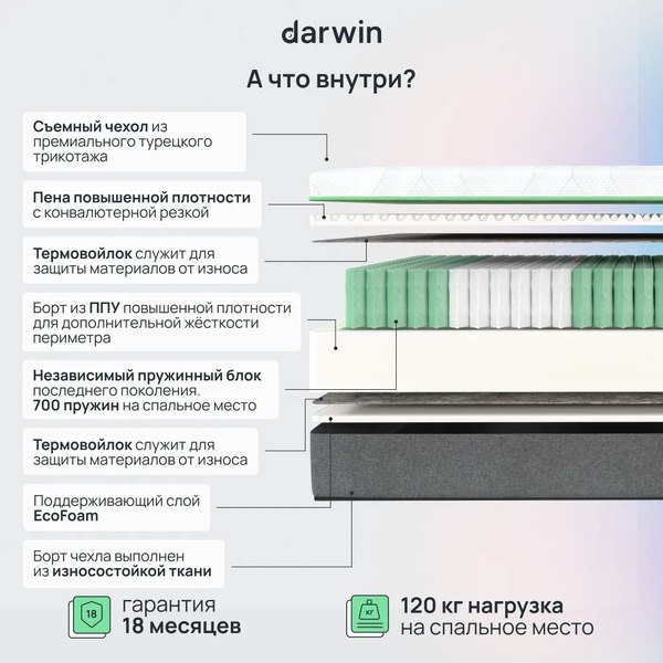 Матрас Darwin Perfect 80x200