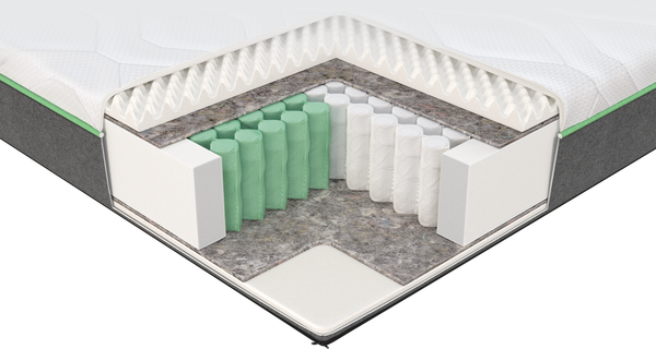 Матрас Darwin Perfect 90x200 - фото