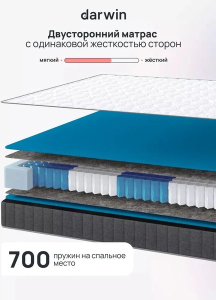 Матрас Darwin Energy 80x200