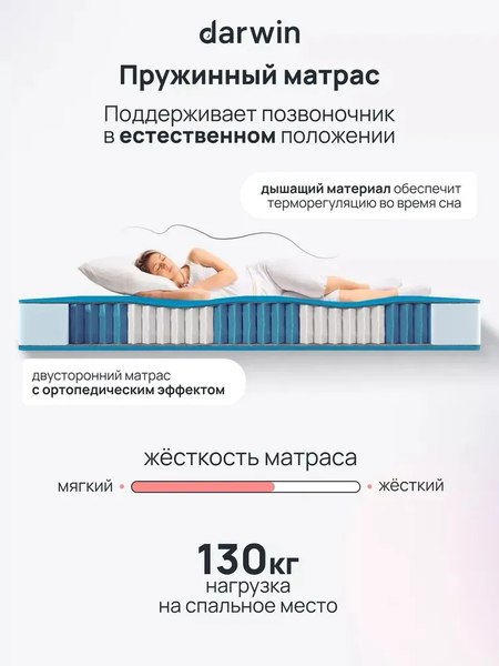 Матрас Darwin Energy 80x200