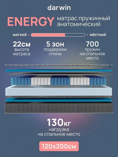 Матрас Darwin Energy 120x200