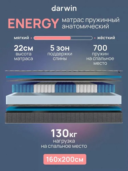Матрас Darwin Energy 160x200
