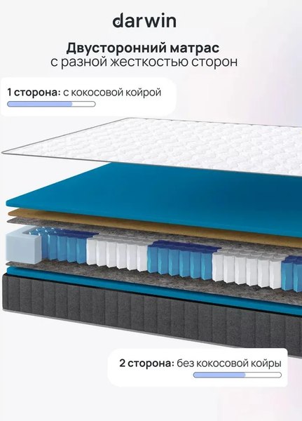 Матрас Darwin Titan 90x200