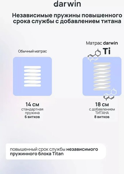 Матрас Darwin Titan 90x200