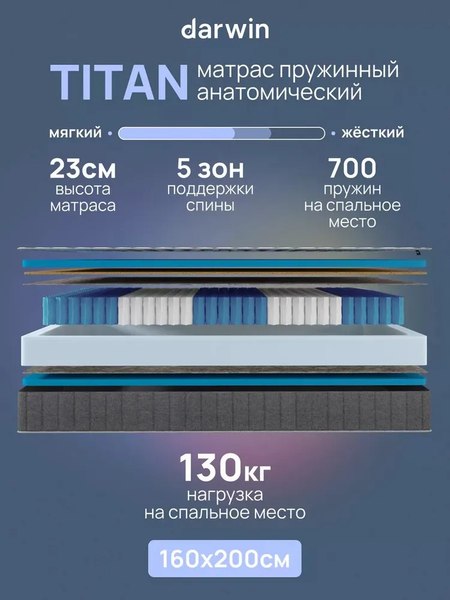 Матрас Darwin Titan 160x200