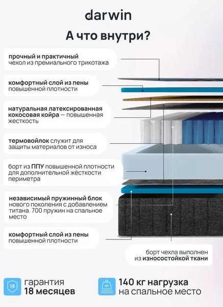 Матрас Darwin Maestro 80x200