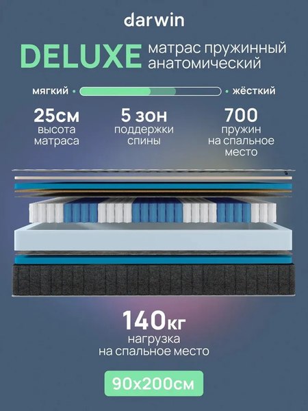 Матрас Darwin Delux 90x200