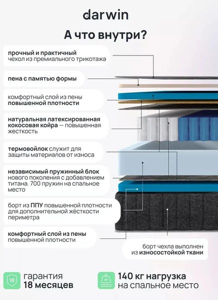 Матрас Darwin Delux 90x200