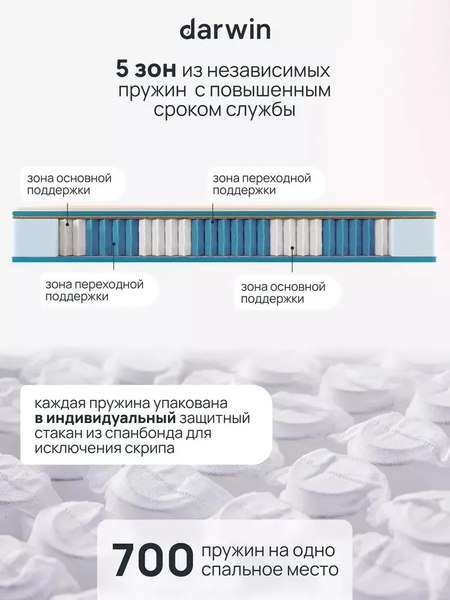 Матрас Darwin Delux 90x200