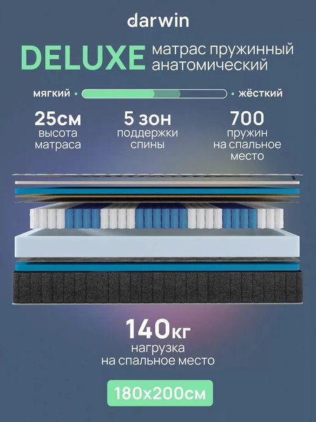 Матрас Darwin Delux 180x200