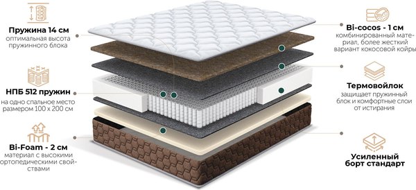 Матрас Natura Vera Margherita 180x200