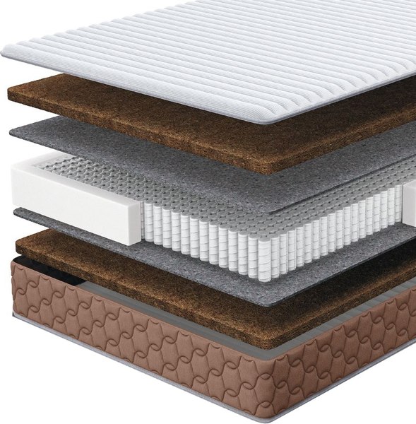 Матрас Natura Vera Azzurra 180x200 - фото