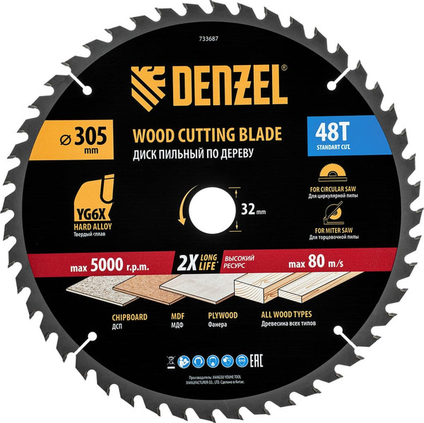 Пильный диск Denzel 733687 - фото