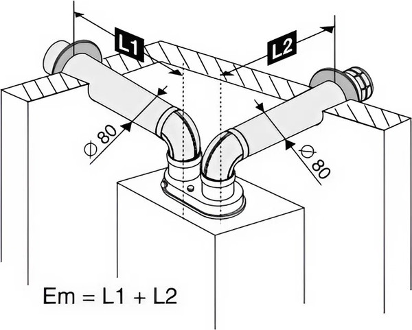 Газовый котел E.C.A Gerda 24 HST NG / 8216597004