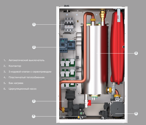 Электрический котел E.C.A Arceus EK 6 ST RU / 8216262000