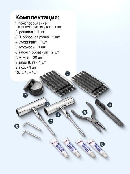 Ремкомплект для шин Forsage F-STK-35
