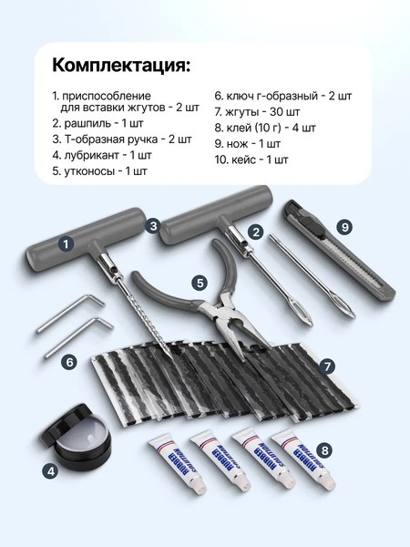 Ремкомплект для шин Forsage F-STK-36