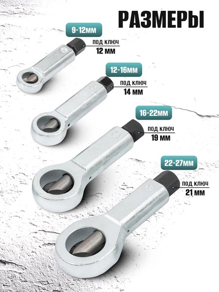 Набор гайколомов ILOforce IF-672